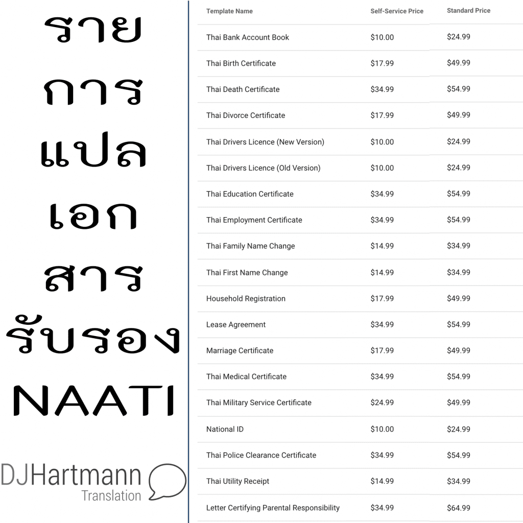 naati translation prices